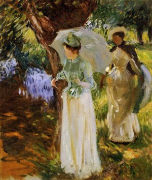 Two Girls With Parasols At Fladbury, 1889