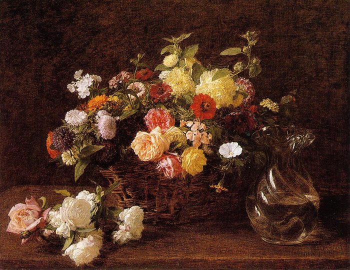 Basket Of Flowers, 1892