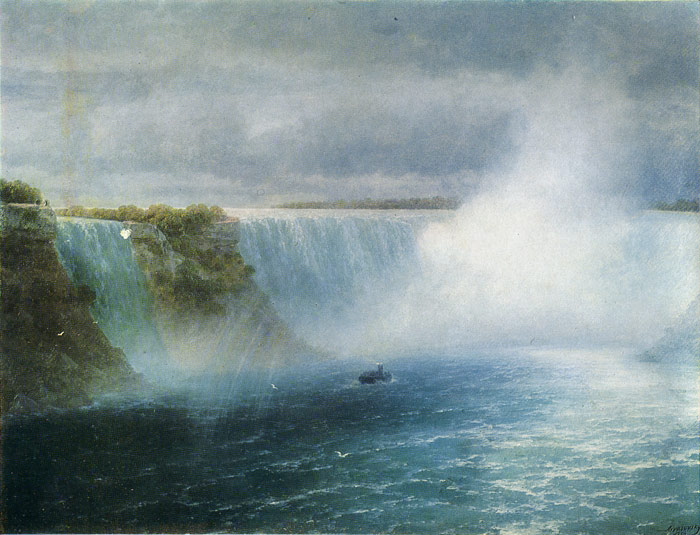 Niagara Falls, 1893